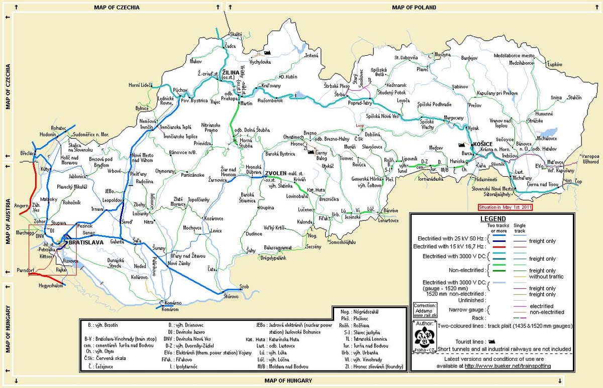 Eslovàquia tren mapa